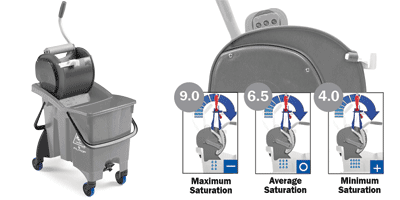 Dual Bucket Charging Systems