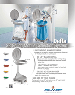 Delta Healthcare Linen