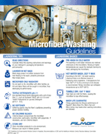Microfiber Laundering