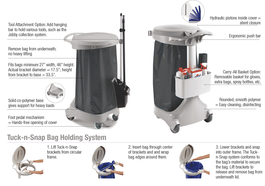 Grüner Salat In der Dämmerung in Kürze trash can opening mechanism Spezialist gebraucht Hat verloren