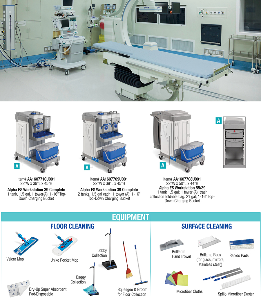 Operating Room Workstations Filmop